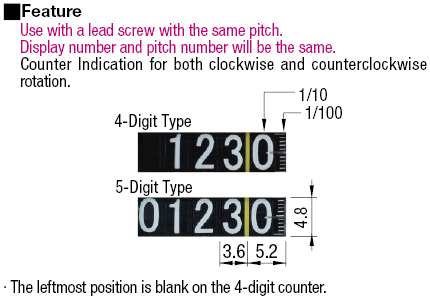 Digital Positioning Indicators - Front Spindle Type:Related Image