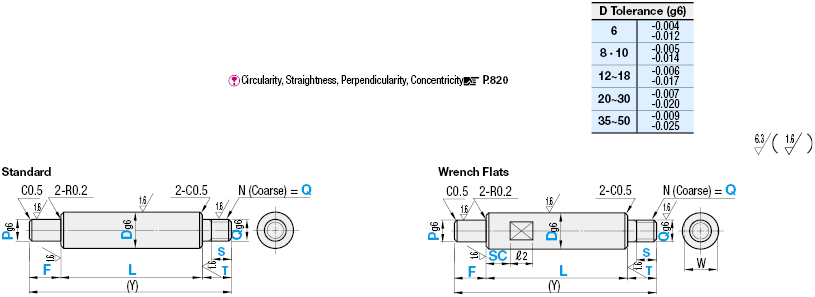 Rotary Shafts - Both Ends Stepped, One End Threaded:Related Image