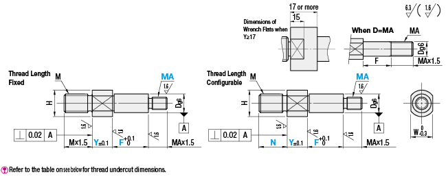 Cantilever Shafts - Standard, Both Ends Threaded:Related Image