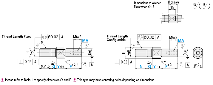 Cantilever Shafts - Pilot Type - Standard, Threaded, with Tapped End:Related Image
