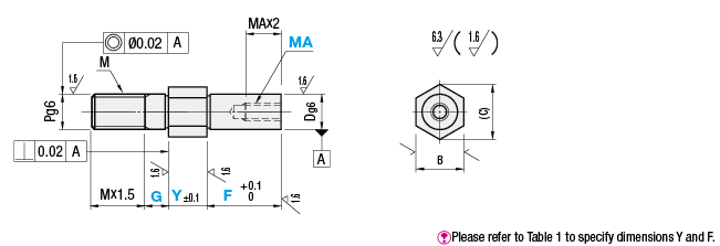 Cantilever Shafts - Pilot Type - Hexagon, Threaded, with Tapped End:Related Image