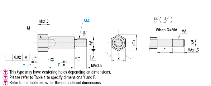 Cantilever Shafts - Bolt Mount Type - Hexagon, with Threaded End:Related Image