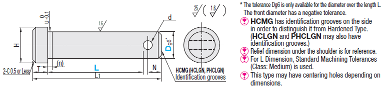Precision Pivot Pins - Flanged, Cotter Pin:Related Image
