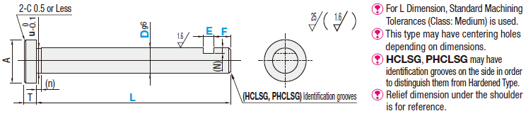 Precision Pivot Pins - Flanged, Set Screw Flat:Related Image
