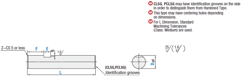 Precision Pivot Pins - Straight, with Set Screw Flat:Related Image