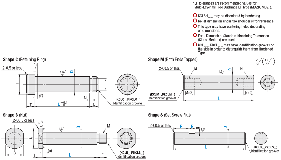 Precision Pivot Pins - D Tolerance Selectable:Related Image