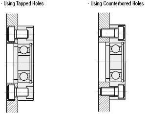Bearings with Housings - Direct Mount, Standard with Pilot, Retained:Related Image