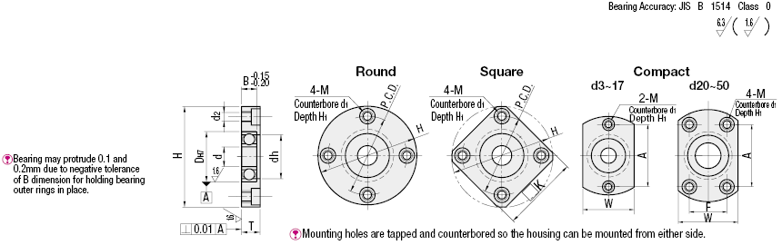 Bearings with Housings - Direct Mount, Unretained:Related Image