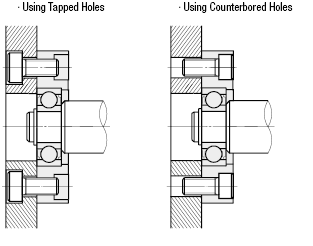 Bearings with Housings - Direct Mount, Unretained:Related Image
