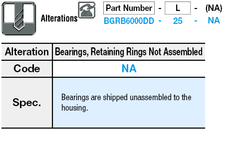 Bearings with Housings - Standard Length, Double Bearings, Retained:Related Image