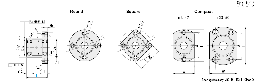 Bearings with Housings - Standard Length, Double Bearings, Unretained:Related Image