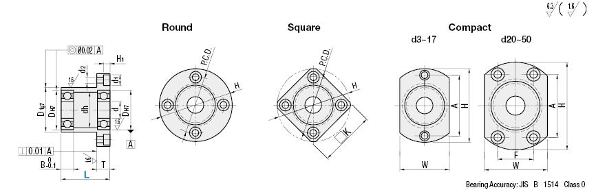 Bearings with Housings - Configurable Length, Double Bearings, Unretained:Related Image