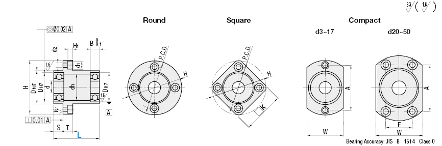 Bearings with Housings - Standard Length, Double Bearings with Pilot, Unretained:Related Image