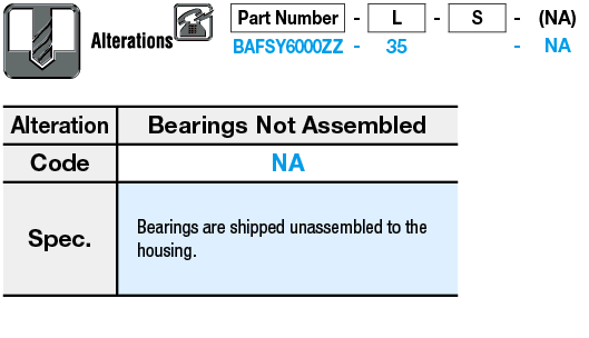 Bearings with Housings - Configurable Length, Double Bearings with Pilot, Unretained:Related Image
