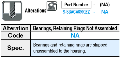 Low Dust Raise Greased Bearings with Housings - Single Bearing:Related Image