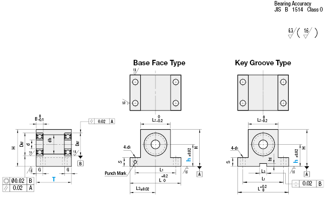 Bearings with Housings - T Shaped, Double Bearings, with Positioning Groove, Unretained:Related Image