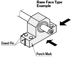 Bearings with Housings - T Shaped, Double Bearings, with Positioning Groove, Unretained:Related Image