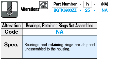 Bearings with Housings - Block, Retained:Related Image
