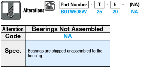 Bearings with Housings - Block, Double Bearings, Unretained:Related Image