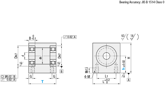 Bearings with Housings - Bottom Mount, Double Bearings, Unretained:Related Image