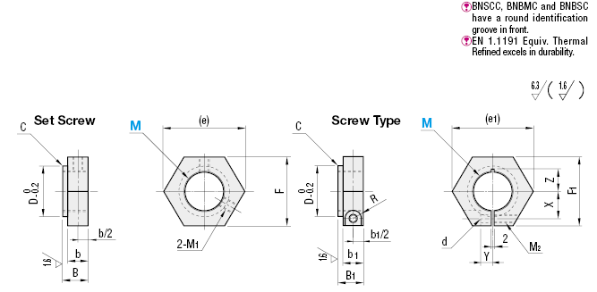 Bearing Lock Nuts - Hex Type, Coarse Thread:Related Image