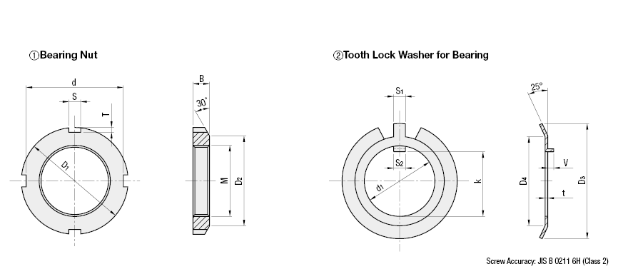 Bearing Lock Nuts - With Tooth Lock Washer:Related Image