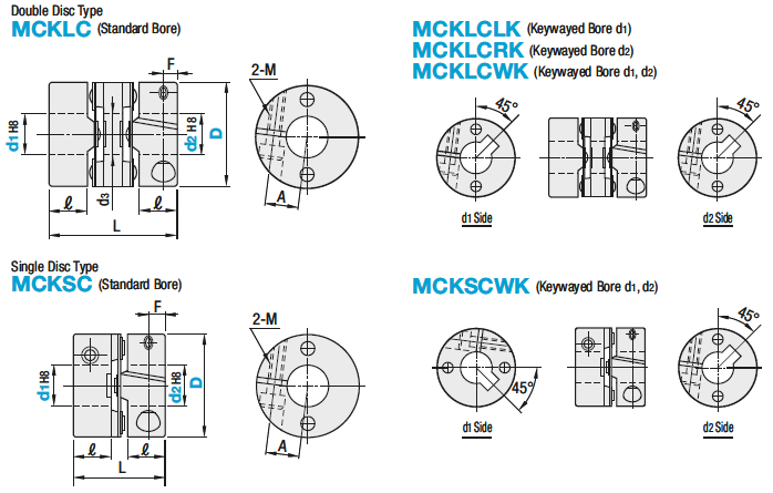 Couplings - High Torque Disc, Clamping:Related Image