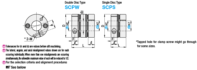 Couplings - High Rigidity Disc, Clamping, For Servo Motors:Related Image