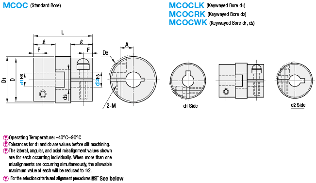 Couplings - Oldham, Clamping Type:Related Image