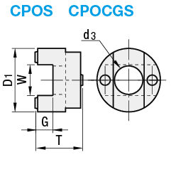 Coupling Spacers - Oldham, Green / Blue, (CPO, CPOC, CPOCG):Related Image