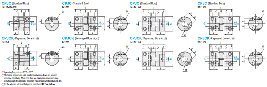 Couplings - Jaw, Clamping with Key Groove:Related Image