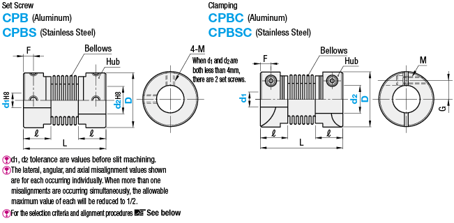 Couplings - Bellows, Setscrew / Clamping:Related Image
