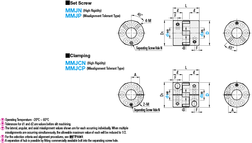 Couplings - Jaw, Clamping Type:Related Image