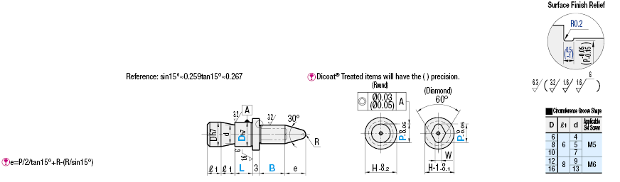 Locating Pins for Jigs & Fixtures - Standard(h7) Set Screw, Shoulder, Circumference Groove:Related Image