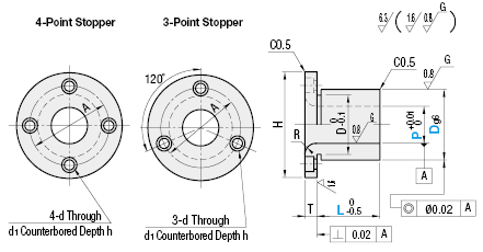Bushings for Locating Pins - Round Flanged, P/L Standard, 4-Mounting Holes:Related Image