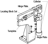 Locating Block Sets- V-Shaped, Plate Holding, Standard:Related Image