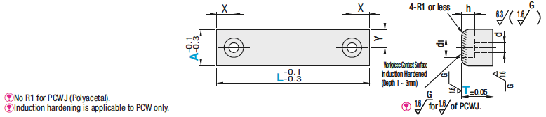 Clamp Plates - Standard:Related Image