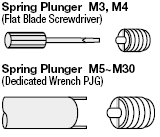 Wrenches for Spring Plungers - Standard: