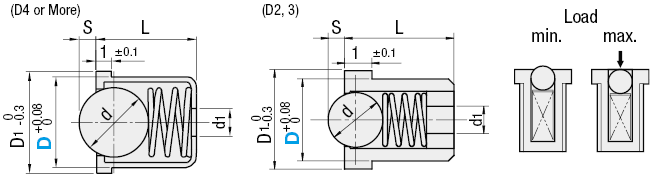 Press Fit Plungers:Related Image