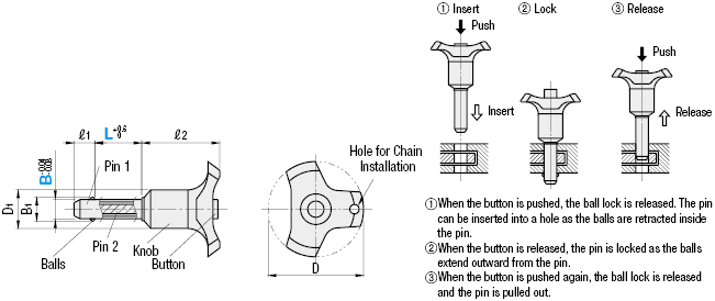 Ball Lock Pins:Related Image