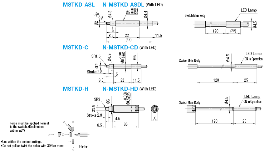 Contact Switches - Standard:Related Image