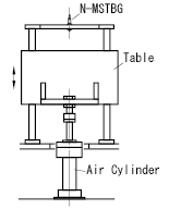 Switches with Stoppers - Long Stroke:Related Image