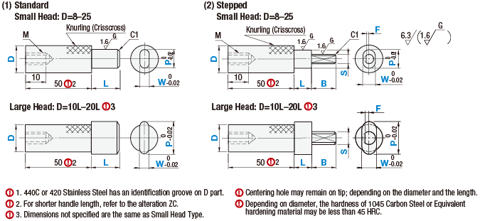 Slot Pins for Inspection Jigs - Oval Straight Type:Related Image
