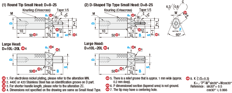 Slot Pins for Inspection Jigs - Stepped Diamond and Tapered Type:Related Image