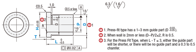 Bushings for Inspection Jigs - Flanged Shoulder Type:Related Image