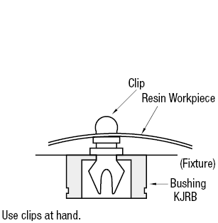 Bushings for Inspection Jigs - Round, Oval, Square Openning Shape for Resin Panels:Related Image