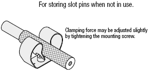 Inspection Jigs Items - Pin Clips:Related Image