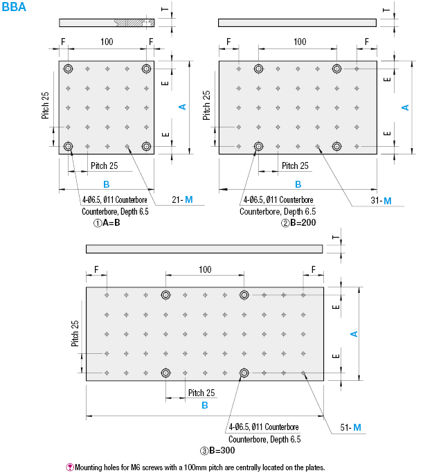 Set - Up Plates:Related Image