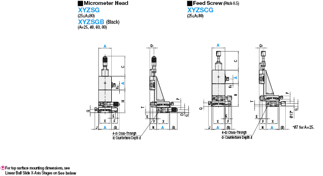 [High Precision] XYZ-Axis Stages - Linear Ball Guide:Related Image