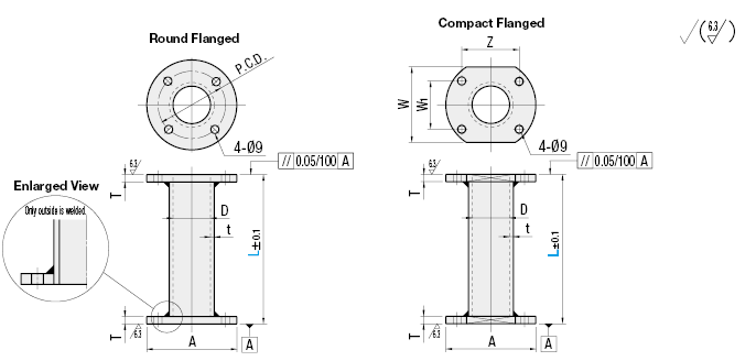 Pipe Stands - Welded, Compact Flange:Related Image